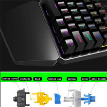 One-Handed Metal Plated Mechanical Gaming Keypad | 35 Keys Black Switches, LED Backlighting, Wired USB