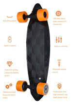 Maxfind Four Wheel Electric Skateboard | 2000W Dual Motors | Wireless Remote Controller